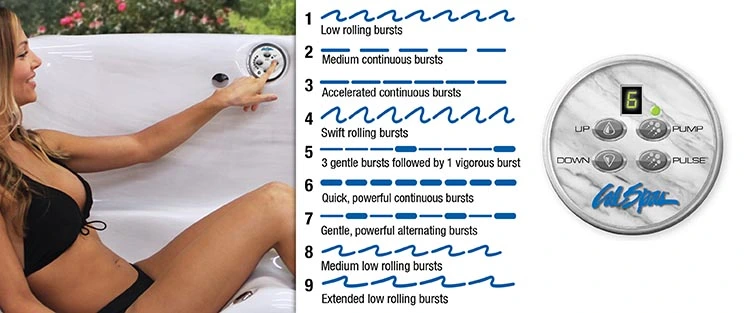 ATS Control for hot tubs in Busan